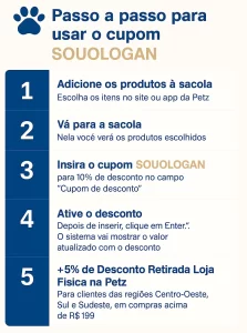 COMO USAR O CUPOM PETZ SOUOLOGAN